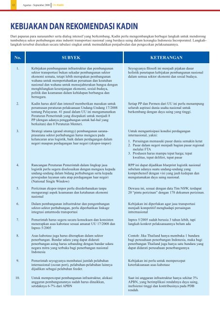 buletin kadin Juli 2008-revised.indd - Kadin Indonesia