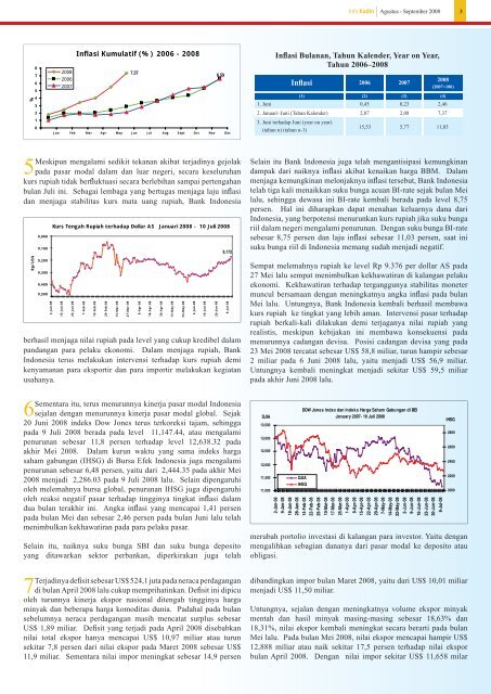 buletin kadin Juli 2008-revised.indd - Kadin Indonesia