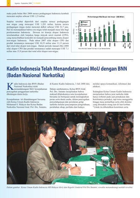 buletin kadin Juli 2008-revised.indd - Kadin Indonesia