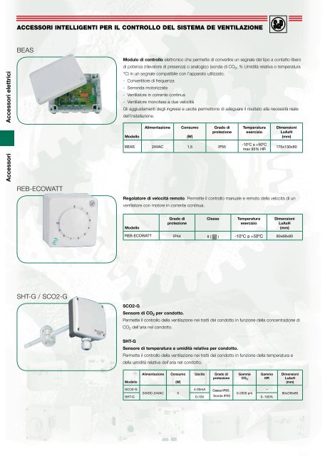 Catalogo - Soler & Palau