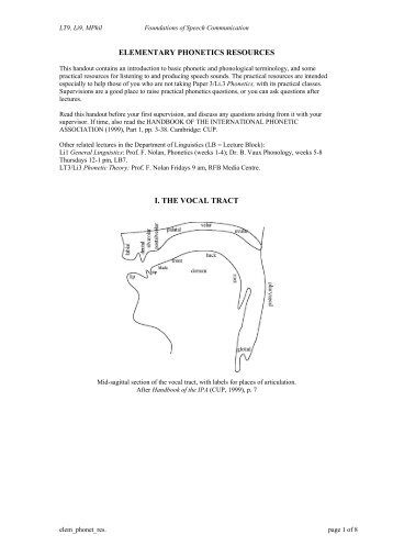 elementary phonetics resources i. the vocal tract - Ling.cam.ac.uk