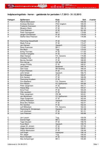 den individuelle indplacering for efterÃ¥ret 2013 - DAI - Region ...