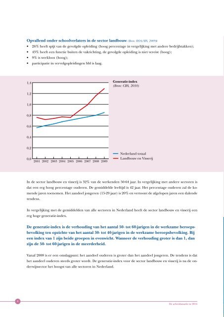 De arbeidsmarkt in 2016 (Aequor)