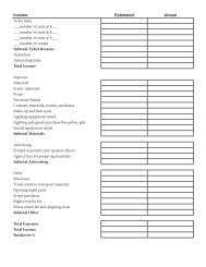 Spectacle Analysis Worksheet