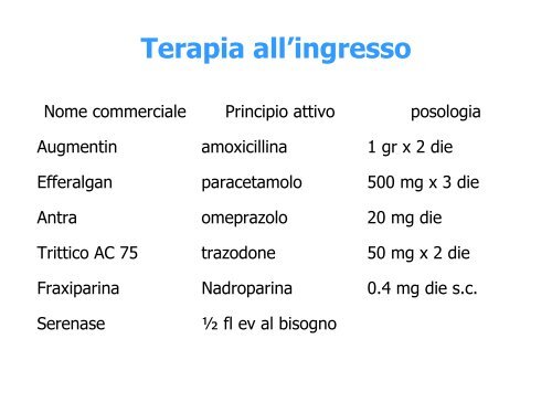 Casi clinici: la frattura di femore nell'anziano Sottotitolo: come ... - GrG