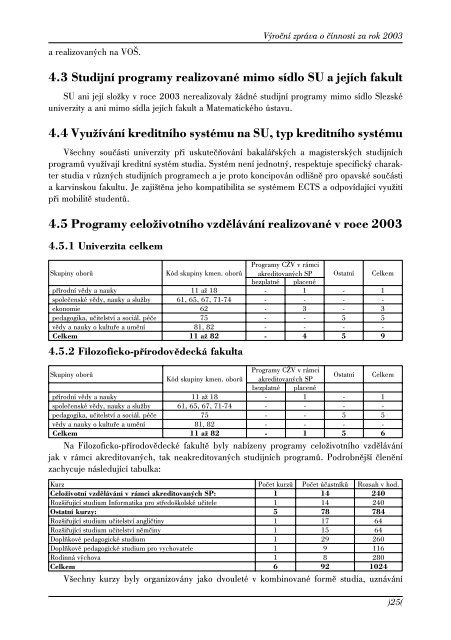 VÃƒÂ½roÃ„ÂnÃƒÂ­ zprÃƒÂ¡va o Ã„Âinnosti za rok 2003 - SlezskÃƒÂ¡ univerzita v OpavÃ„Â›