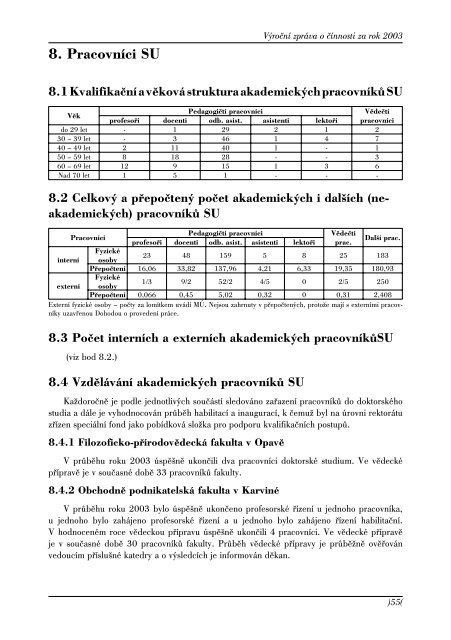 VÃƒÂ½roÃ„ÂnÃƒÂ­ zprÃƒÂ¡va o Ã„Âinnosti za rok 2003 - SlezskÃƒÂ¡ univerzita v OpavÃ„Â›