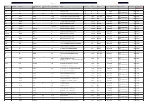 Unclaimed/Unpaid Dividend FY-2006-07-FIN - CMI FPE LTD