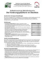 Kollektivvertrag Metallindustrie Die ... - SGB - CISL