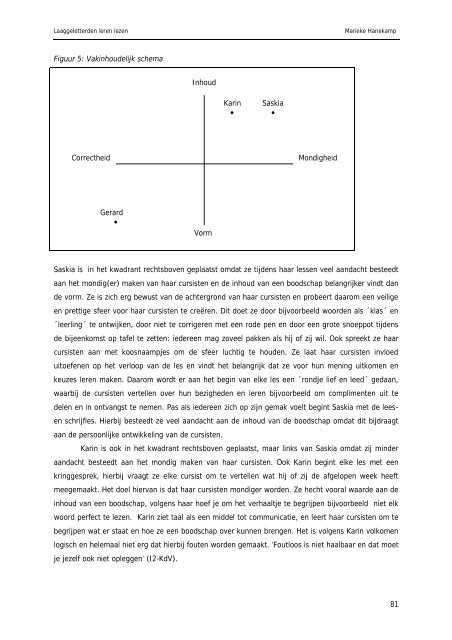 Laaggeletterden leren lezen - website Basisvaardigheden