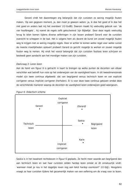 Laaggeletterden leren lezen - website Basisvaardigheden