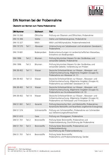 DIN Normen bei der Probennahme - BÃ¼rkle GmbH