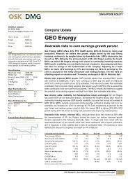 GEO Energy - Charts