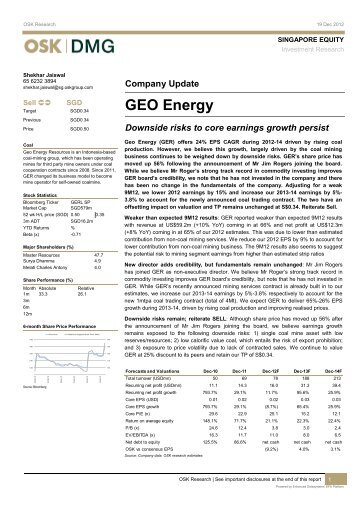 GEO Energy - Charts