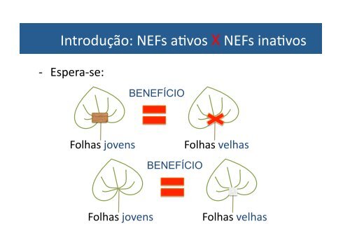 o que promove a defesa de formigas mutualistas nas