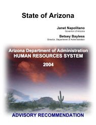 2004 Salary Recommendation - Arizona Human Resources
