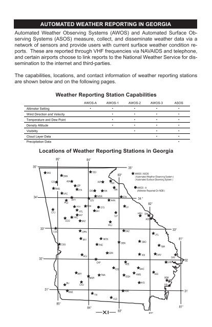 Georgia Airport Directory 2011-2012