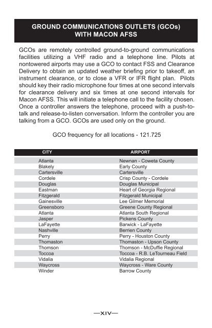 Georgia Airport Directory 2011-2012