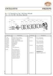 FRIZIONI ANCILLOTTI - Surflex