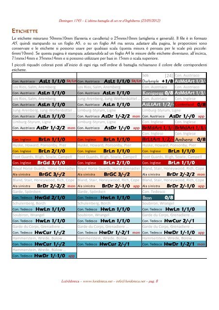 scenario della battaglia di Dettingen - A la guerre - Lu(ri)doteca