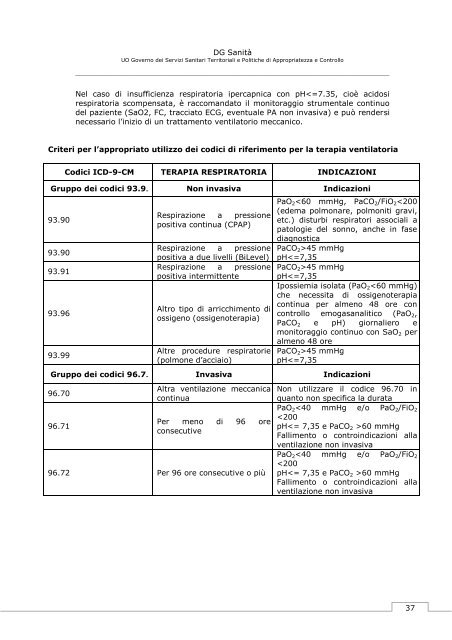 DELIBERAZIONE NÂ° IX / 2057 Seduta del 28/07/2011 - anisc