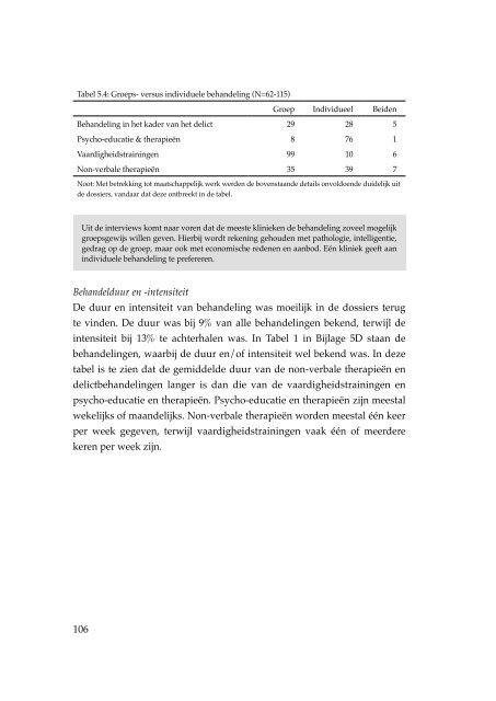 TBS-behandeling geprofileerd; een gestructureerde ... - WODC