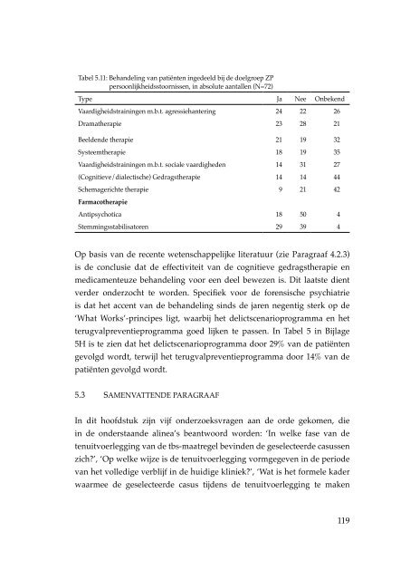 TBS-behandeling geprofileerd; een gestructureerde ... - WODC