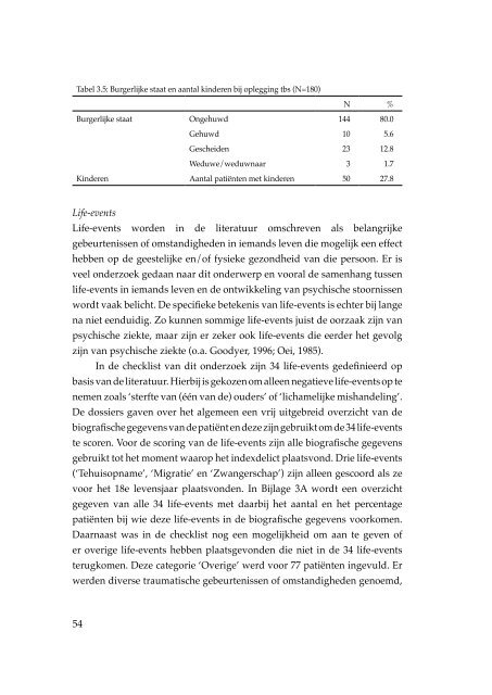 TBS-behandeling geprofileerd; een gestructureerde ... - WODC