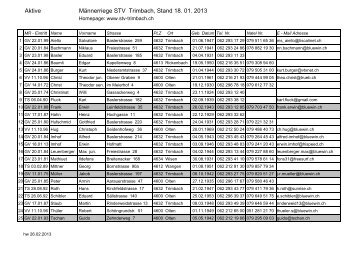 Adressliste - Turnverein STV Trimbach