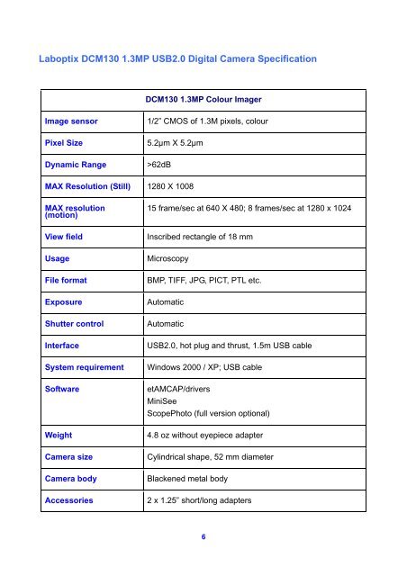 Dcm130 Dcm130