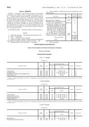 Plano de Estudos - INUAF