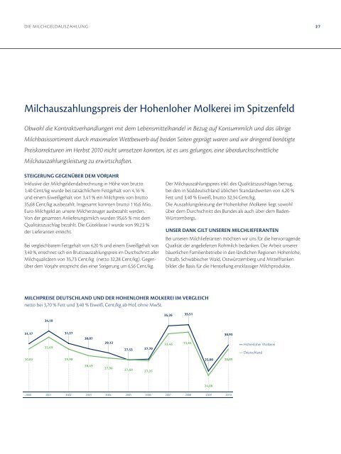 hohenloher molkerei geschäftsbericht 2010 - Hohenloher Molkerei eG