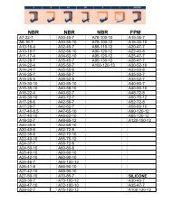 Surplus Stock - Shaft Seals