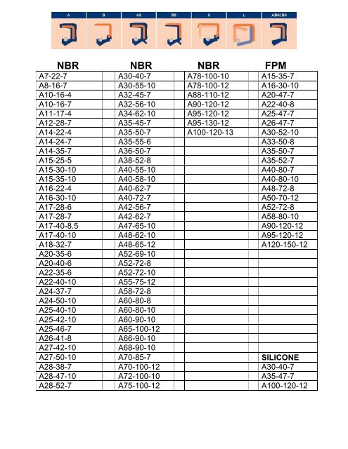 Surplus Stock - Shaft Seals