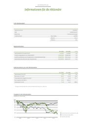 Die LLB-Gruppe - GeschÃ¤ftsbericht 2012 - Liechtensteinische ...