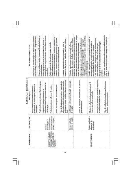 a seguranÃ§a de barragens ea gestÃ£o de recursos hÃ­dricos no brasil