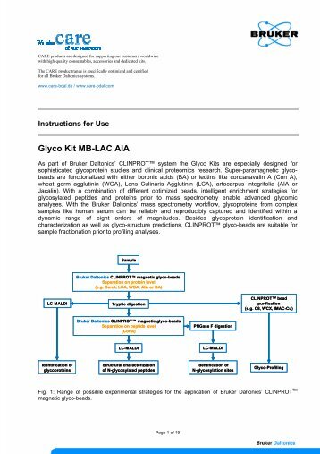 Instructions for Use - Glyco Kit MB-LAC AIA - Bruker