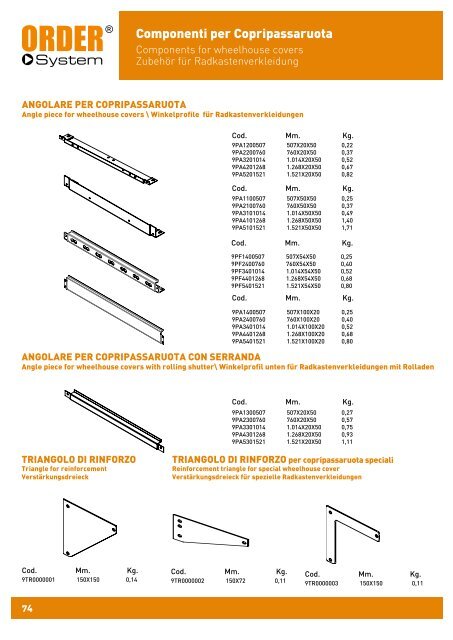 Katalog