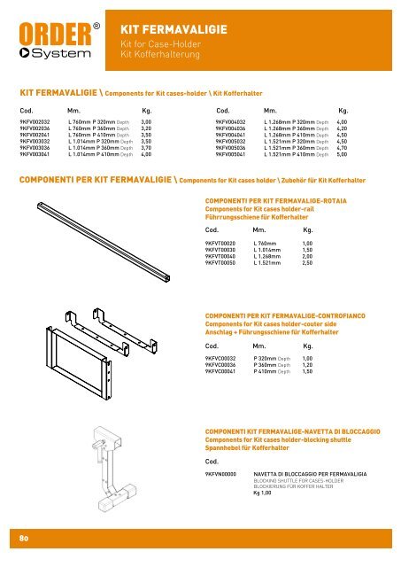 Katalog