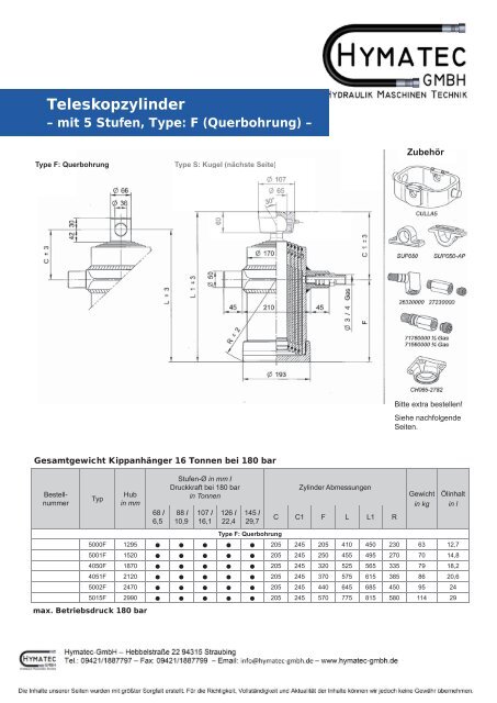 126-160.pdf Teleskopzylinder - 5 Stufen ... - Hymatec GmbH