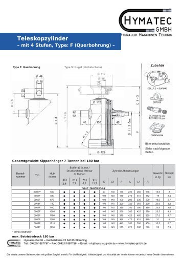 126-090.pdf Teleskopzylinder - 4 Stufen ... - Hymatec GmbH