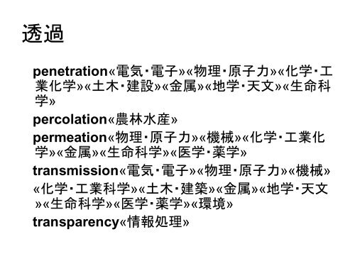 English Dictionaries and Databases in Japan - Observatoire de ...