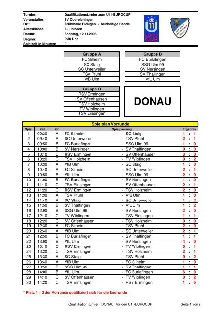 Quali-Donau 12.11.06 - beim u11-eurocup