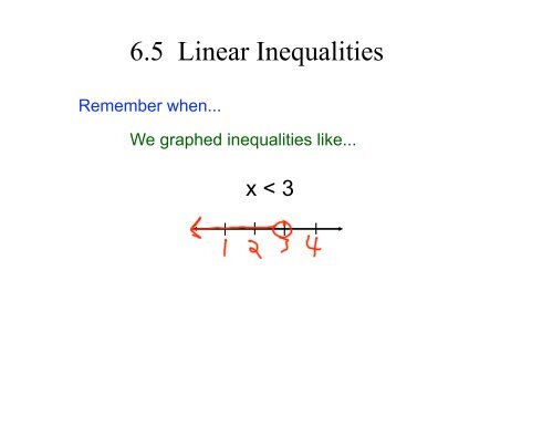 Chapter 6 Systems of Equations and Inequalities Objectives for this ...