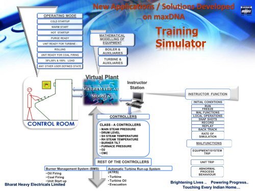 DCS solutions from BHEL - ARC Advisory Group