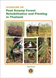Guidelines for Peat Swamp Forest Rehabilitation and Planting in ...