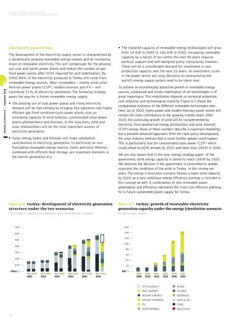 download the turkey energy revolution scenario