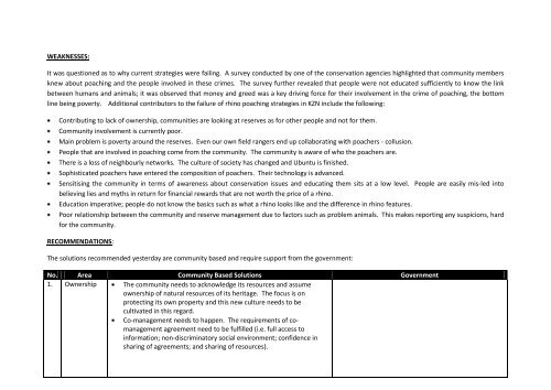 rhino summit key actions emanating from discussions on 22 may 2013