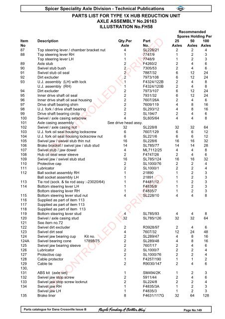 parts catalogue for dana crossville-off hwy