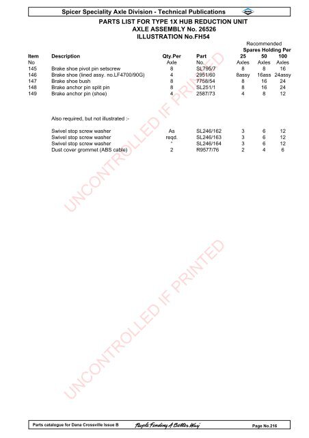 parts catalogue for dana crossville-off hwy